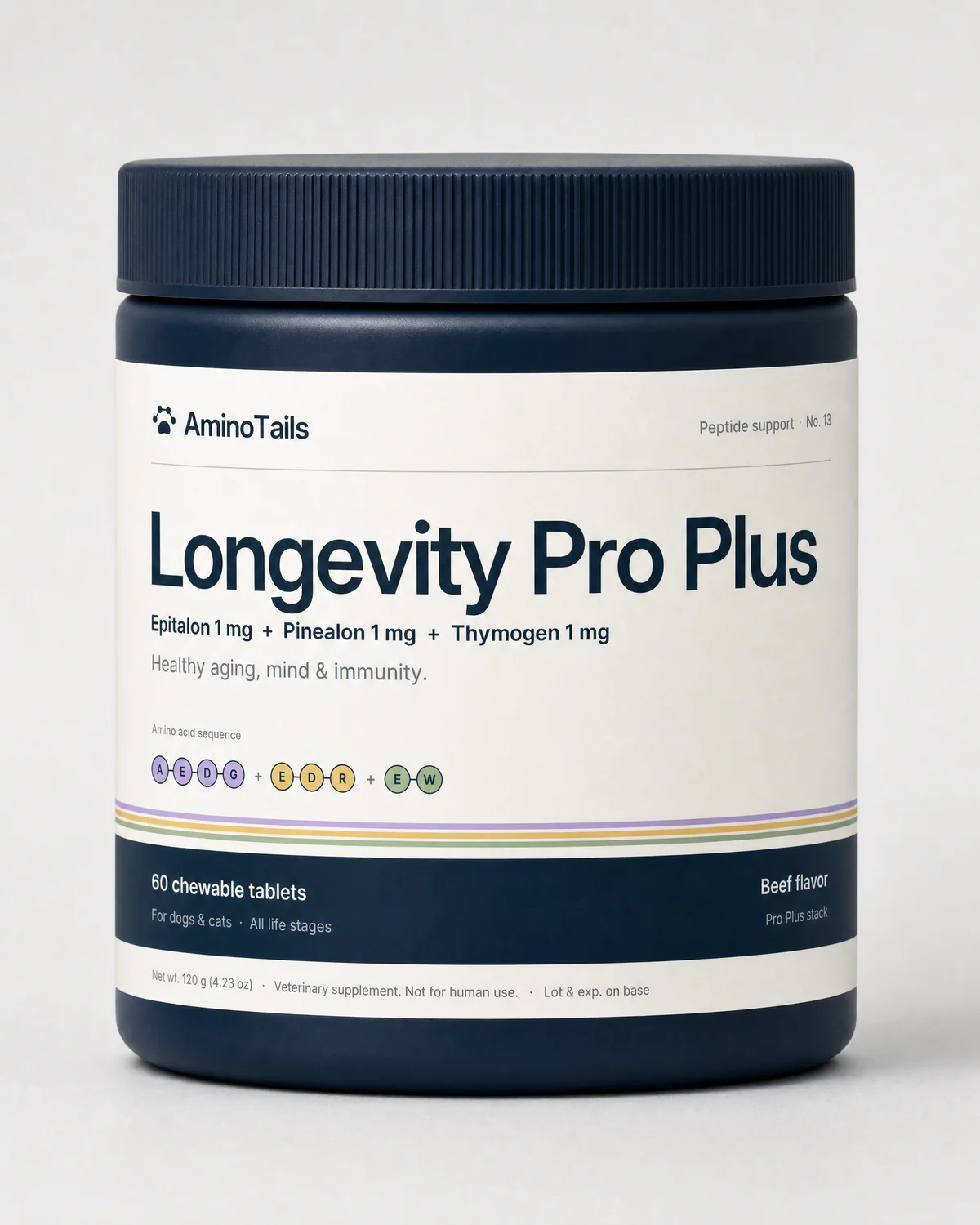 AminoTails Longevity Pro Plus jar